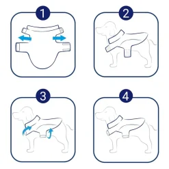 vidaXL Chubasquero perros con tiras reflectantes poliéster azul XXS Azul marino Outlet