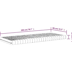 vidaXL Camas Y Accesorios-Colchón de espuma de 7 zonas dureza 20 ILD blanco 80x200 cm