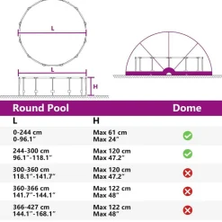vidaXL Piscina Y Spa-Cúpula para piscina Manual 336 x 322 x 160 cm PVC