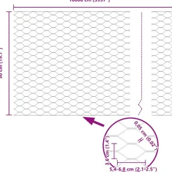 vidaXL Vallas De Jardín-Poste de Valla Plateado 100 x 0,5 m (malla de 36 mm) Acero