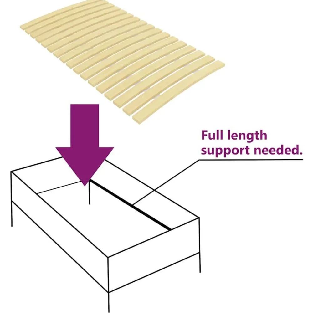 vidaXL Recambio de láminas de cama con 17 láminas (70 x 200 cm) Hot