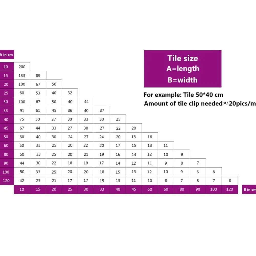 vidaXL Herramientas-Sistema para nivelación de azulejos 250 cuñas 500 calzos 1 mm